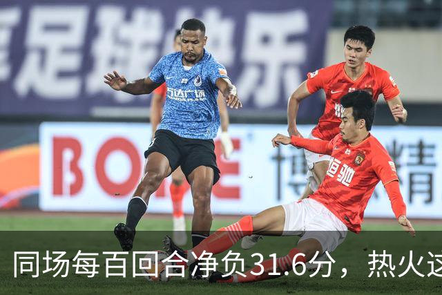 同场每百回合净负31.6分，热火这对组合效果极差